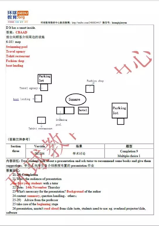 2016年5月21日雅思听力考试真题回忆