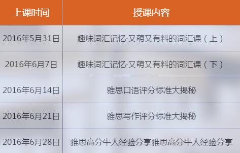 “环球教育6元微信课堂”