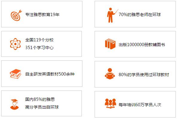 “环球教育大数据”