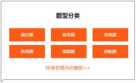 “雅思听力题型分类”