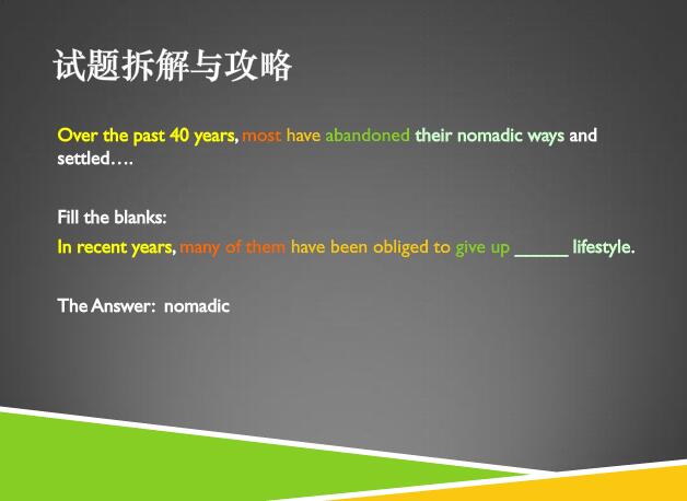 “雅思阅读讲义”
