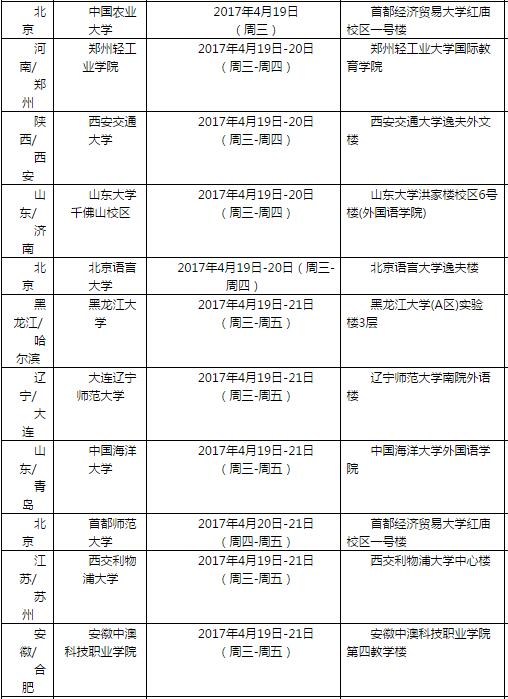 “2017年4月22日雅思口语考试安排”