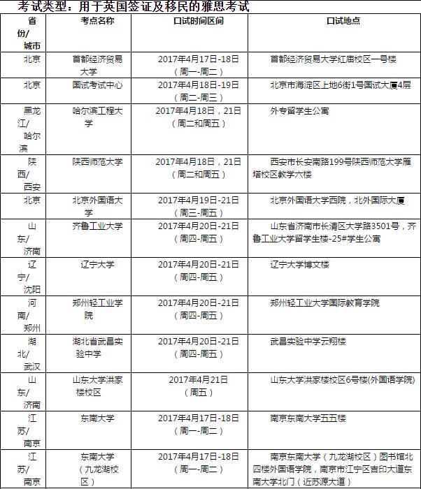 “2017年4月22日雅思口语考试安排”