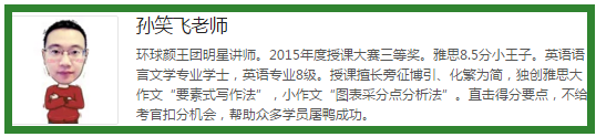“环球教育孙笑飞老师简介”