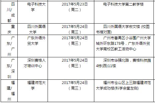 “2017年5月25日雅思口语场次安排”