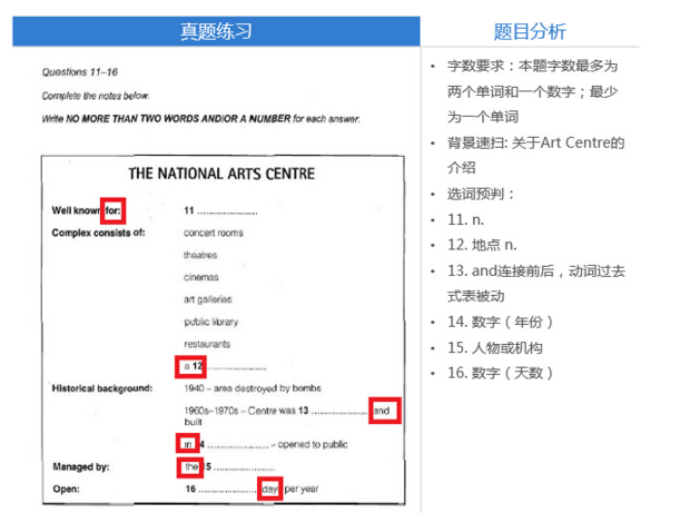 “雅思听力考试旅游场景案例解析”