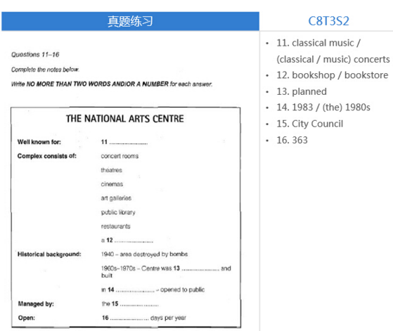 “雅思听力考试旅游场景案例解析”