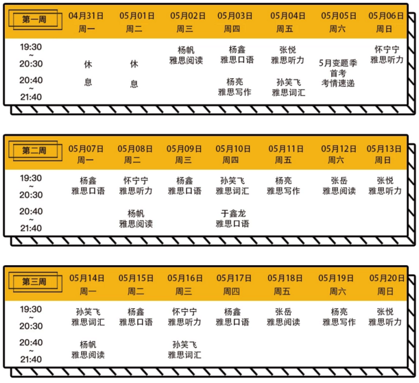 “环球颜王团带你冲7分”