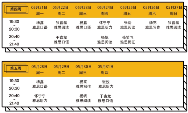 “环球颜王团带你冲7分”