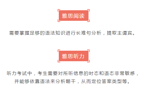 “雅思备考中的这道“软肋””