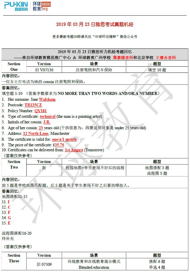 2019年3月23日雅思听力考试回忆及答案