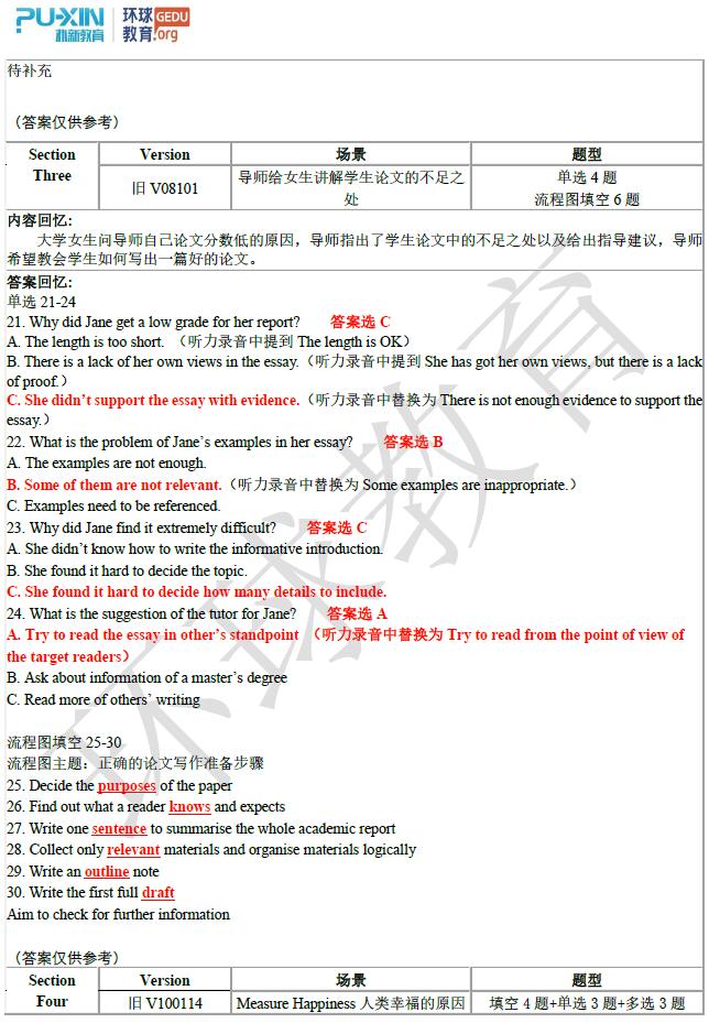 2019年5月23日雅思听力考试回忆及答案