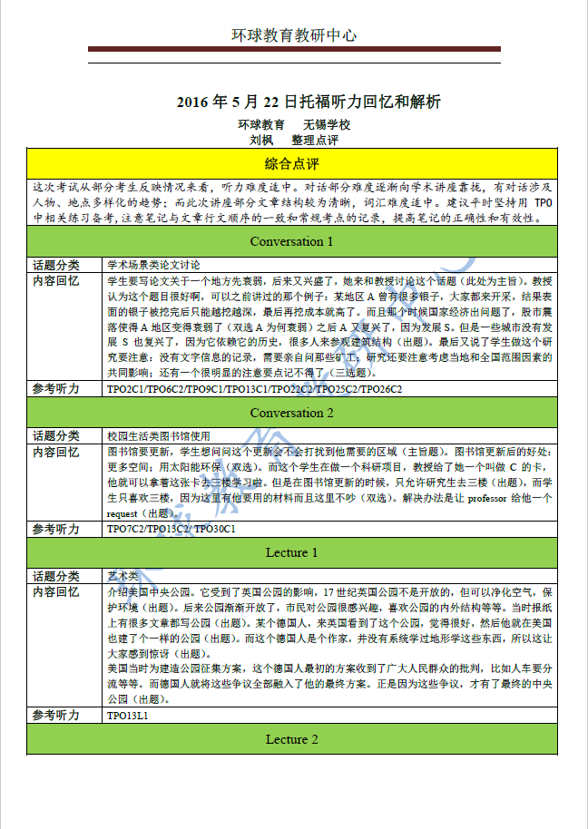 2016年 5月 22 日托福听力考题解析回忆机经