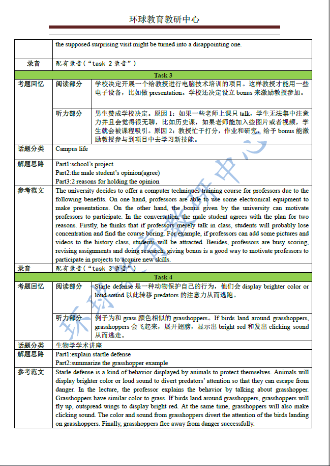 2016年 5月 22 日托福口语回忆和解析