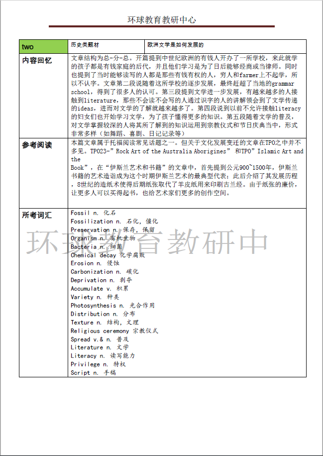 2016年5月29日托福考试听说读写全科回忆