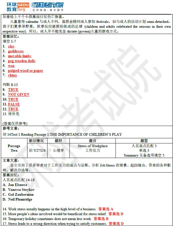 2020年7月11雅思阅读机经