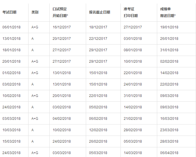 雅思2018考试时间