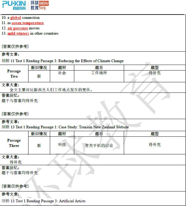 2019年12月14雅思听力机经
