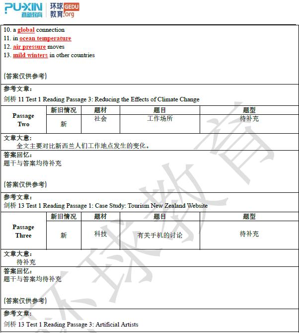 2019年12月14日雅思阅读机经