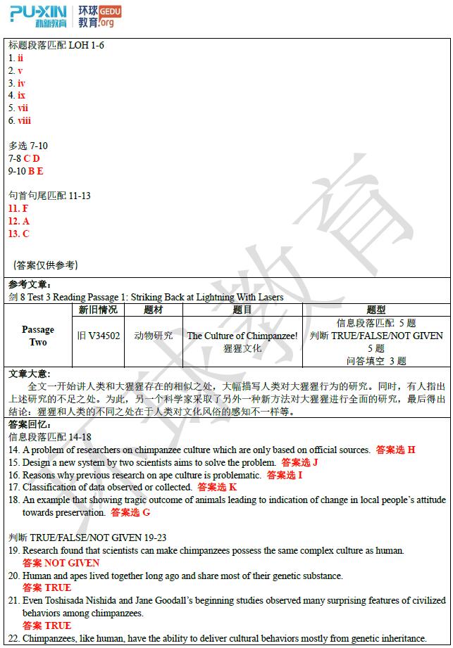 2019年5月23日雅思阅读机经