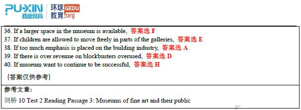 2020年1月11日雅思阅读机经
