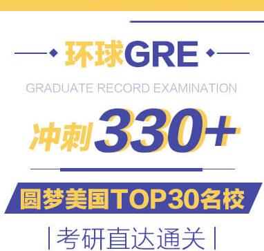 GRE是什么？