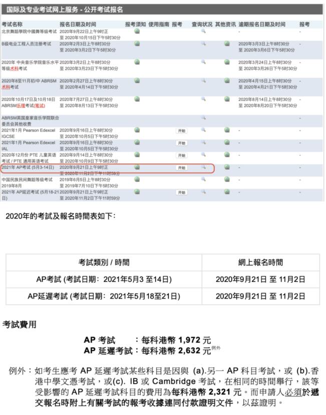 2021年AP考试重大变化及报名操作流程