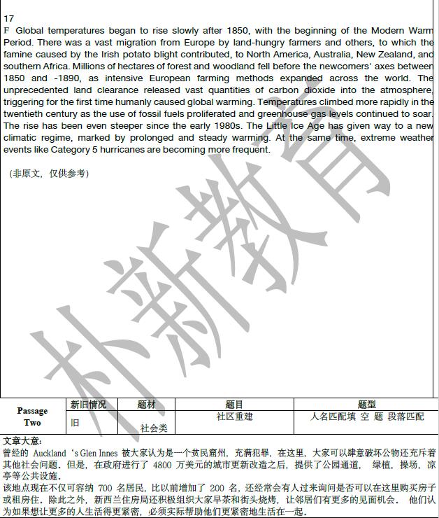 2020年10月24日雅思阅读机经