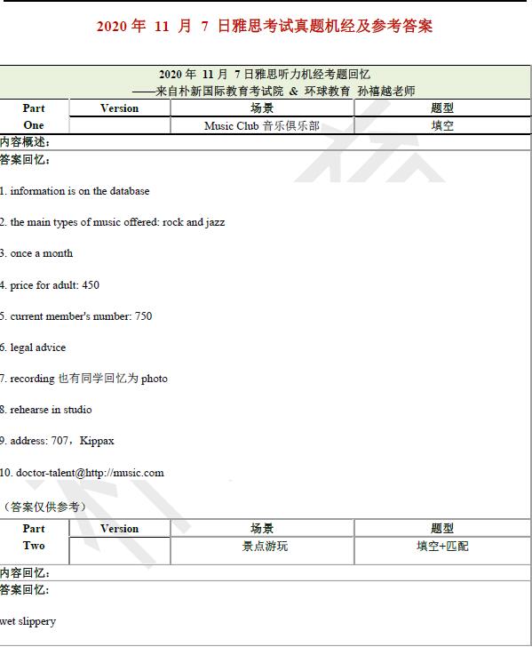 2020年11月7日雅思听力机经