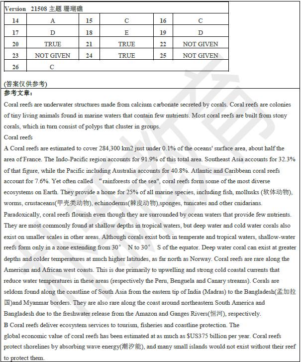 2020年11月21日雅思阅读机经