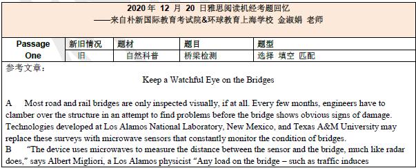 2020年12月20日雅思阅读机经