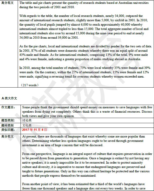 2020年12月20日雅思写作机经