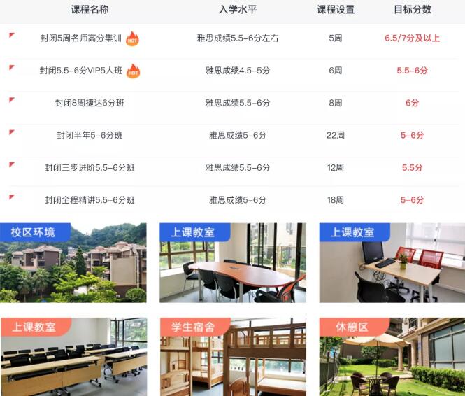 雅思官宣：7月雅思复考！终于可以考试啦！