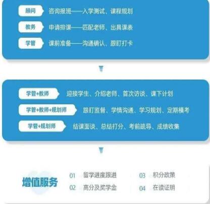 广州环球教育6月5日，正式复课！