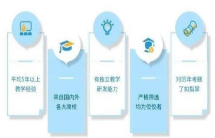 广州环球教育6月5日，正式复课！