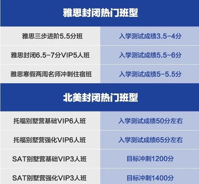   广州环球教育暑期别墅营