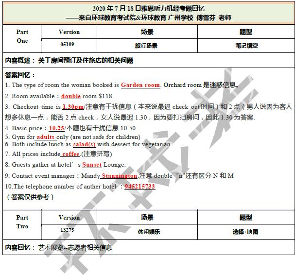 2020年7月18雅思听力机经