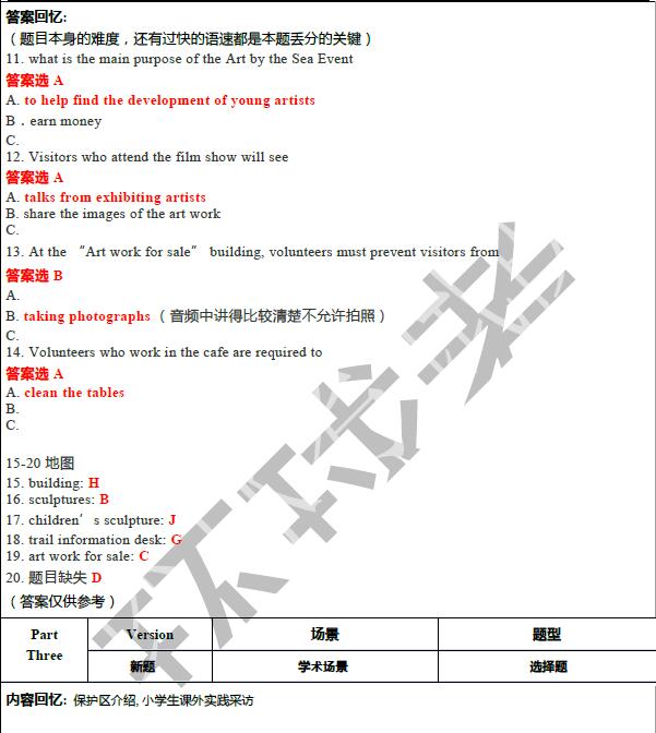 2020年7月18雅思听力机经