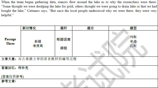 2020年8月8雅思阅读机经