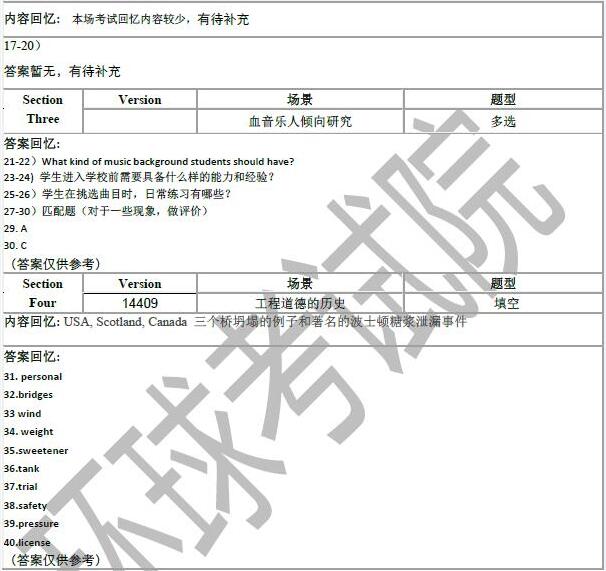 2020年8月9雅思听力机经