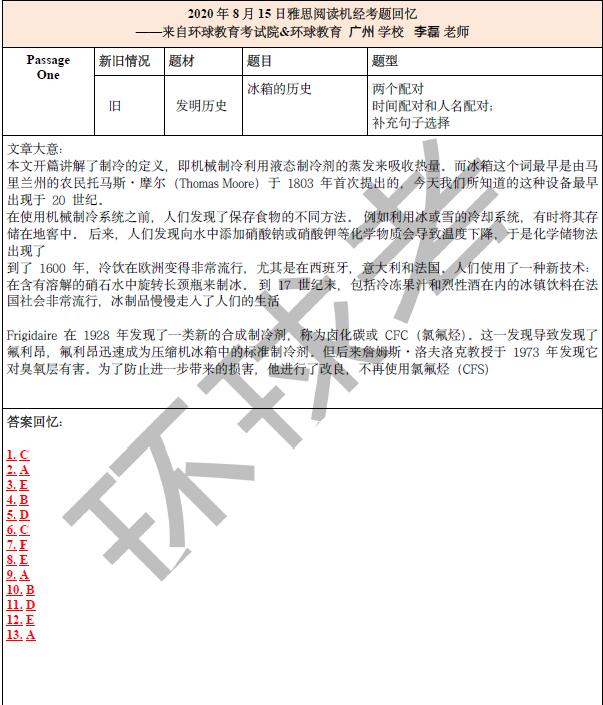 2020年8月15雅思阅读机经