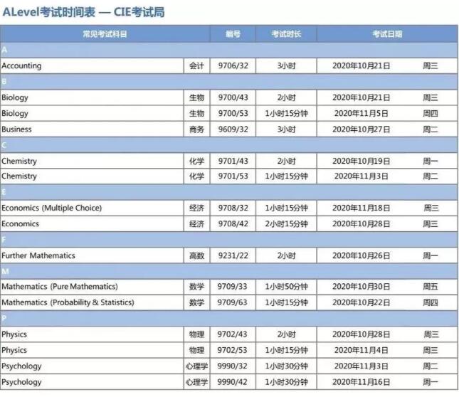 A-Level考试10月份考试时间表