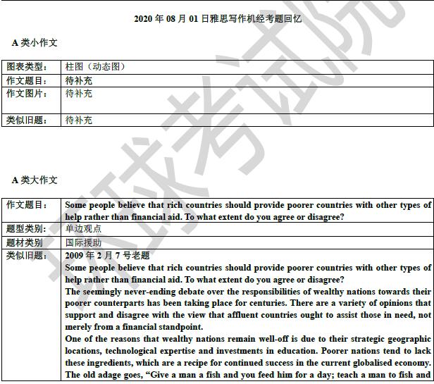 2020年8月1雅思写作机经