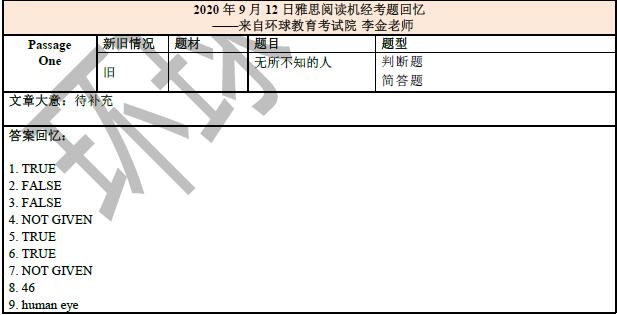 2020年9月12日雅思阅读机经