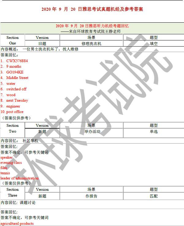 2020年9月20日雅思听力机经