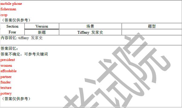 2020年9月20日雅思听力机经