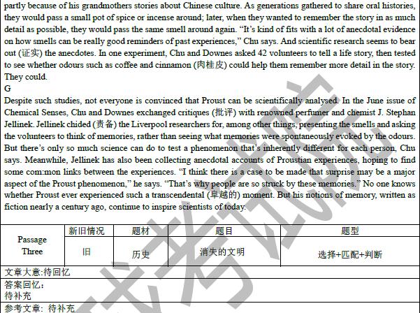 2020年9月20日雅思阅读机经