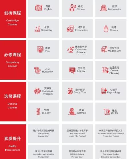 佛山伊顿国际学校，打造更适合中国学生学习的国际课程！