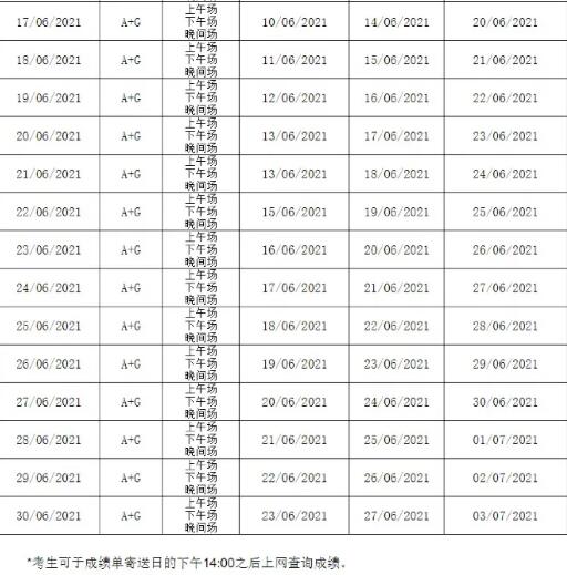 突发！再增两地雅思考试取消；更多机考考位开放！