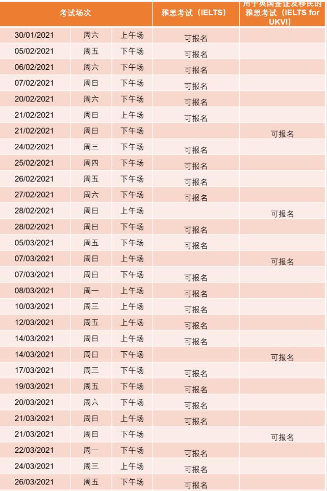 突发！再增两地雅思考试取消；更多机考考位开放！